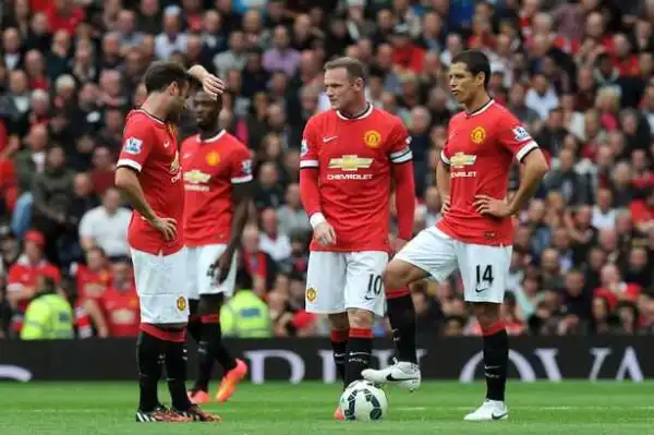 Manchester United players are highest-paid in world football